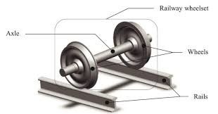 300mm Rail Track Wheels Wear Resistant Alloy Metal Material For 1000mm Track