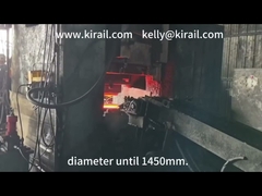 Verfahren zur Schmiede von Rädern